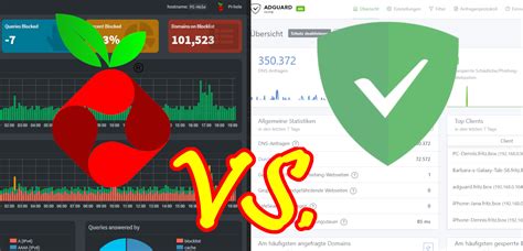 In the question "What are the best ad blockers?" <b>Adguard</b> AdBlocker is ranked 3rd while <b>Pi-hole</b> is ranked 5th. . Pihole vs adguard 2022